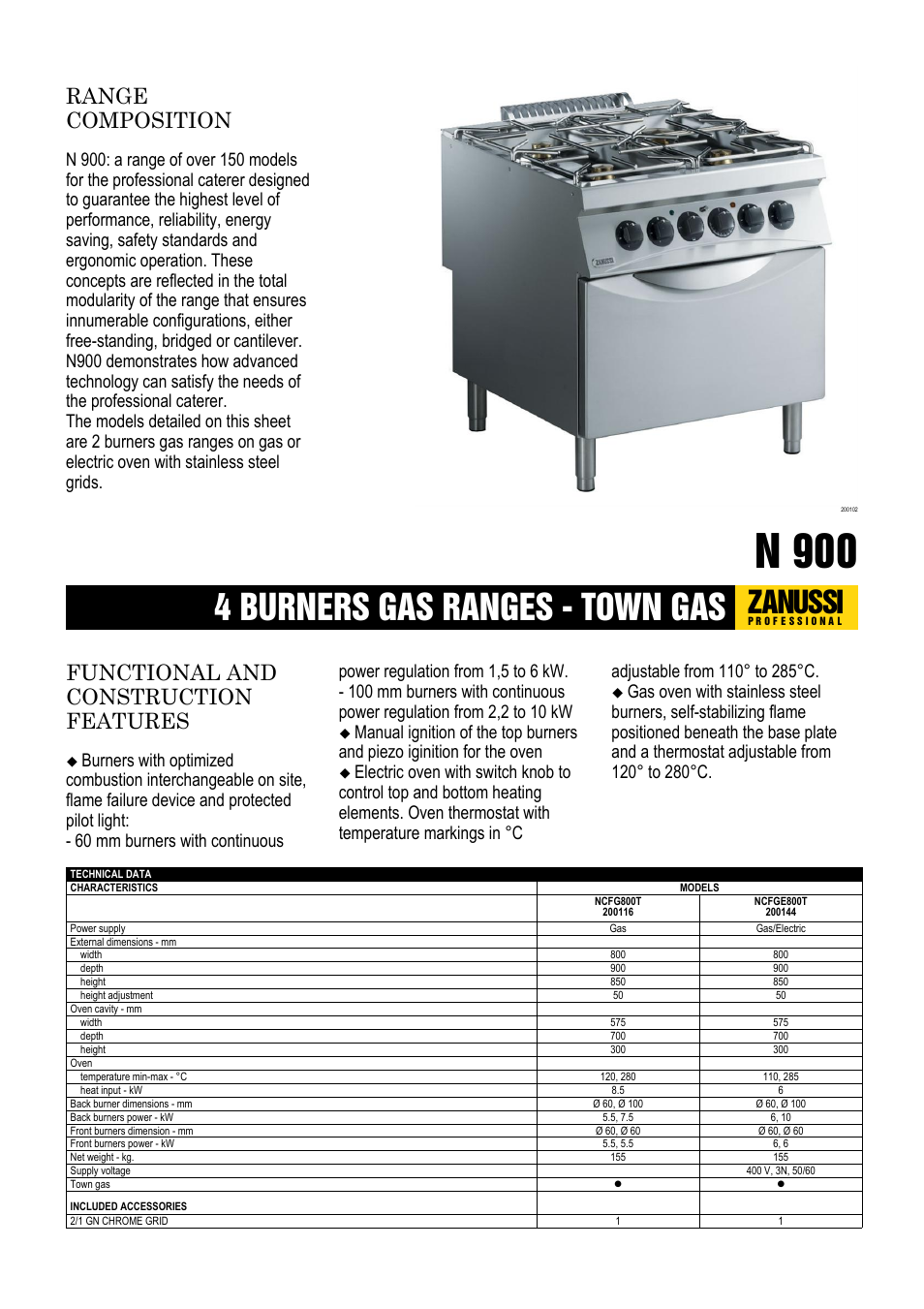 Zanussi NCFG800T User Manual | 3 pages