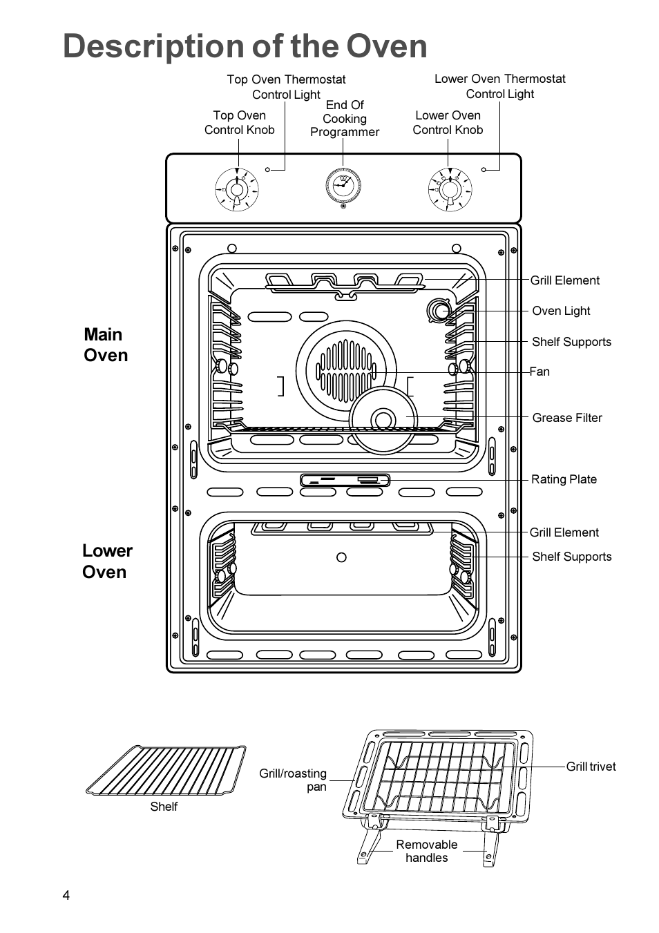 Description of the oven, Main oven lower oven | Zanussi ZDC 888 User Manual | Page 4 / 20