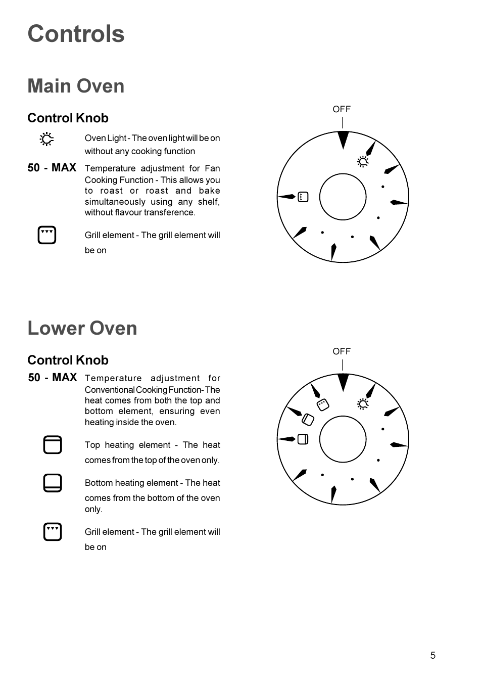 Controls, Lower oven, Main oven | Control knob | Zanussi ZDC 888 User Manual | Page 5 / 20