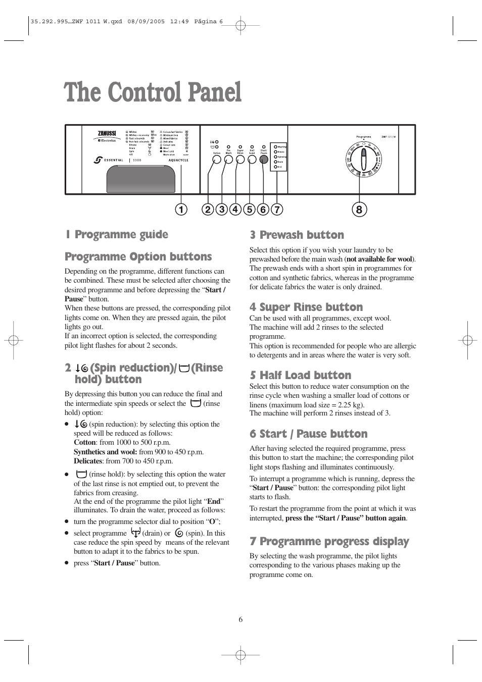 The control panel, 1 programme guide programme option buttons, 2(spin reduction)/ (rinse hold) button | 3 prewash button, 4 super rinse button, 5 half load button, 6 start / pause button, 7 programme progress display | Zanussi ZWF 1011 W User Manual | Page 6 / 28