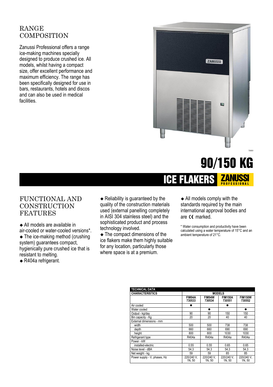 Zanussi FIM94A User Manual | 2 pages