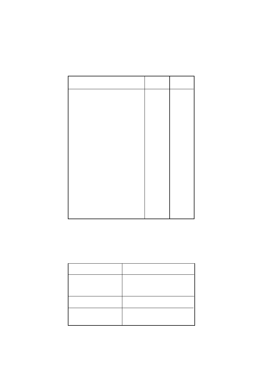 Cooking chart - fan oven | Zanussi ZDM 869 User Manual | Page 15 / 31