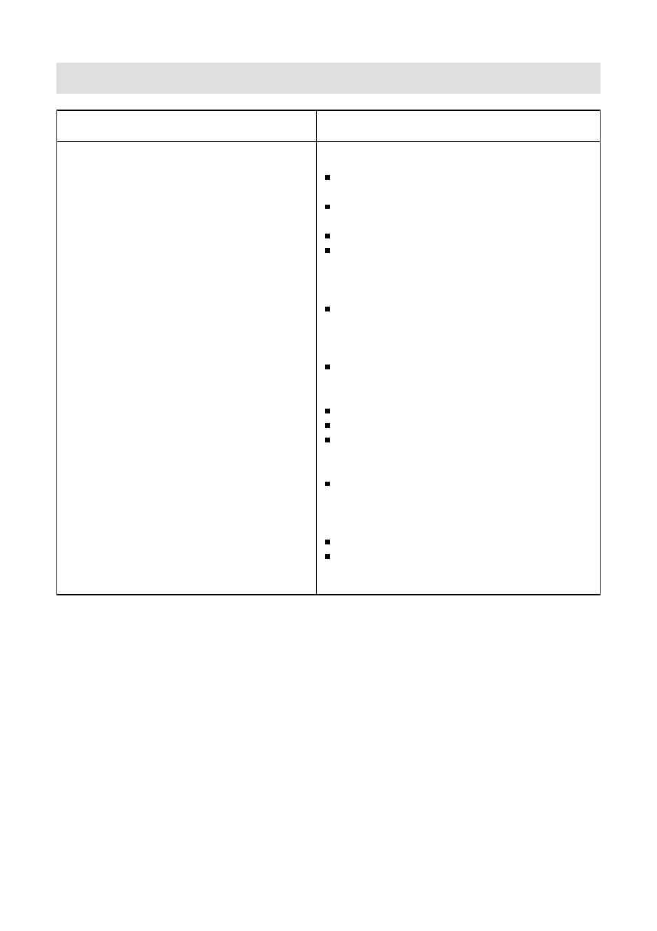 If something doesn't work | Zanussi T833V User Manual | Page 16 / 21