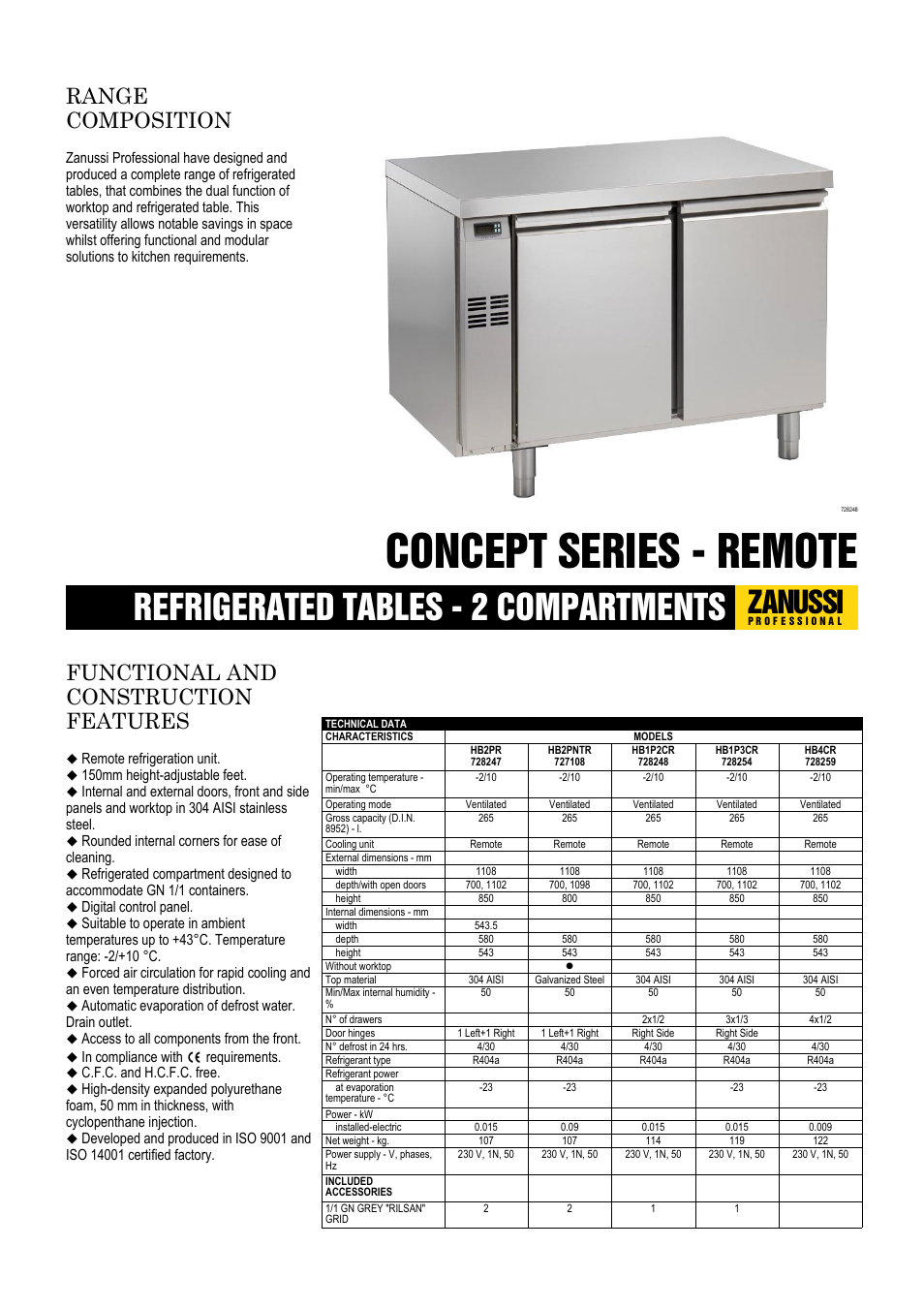 Zanussi 727108 User Manual | 2 pages