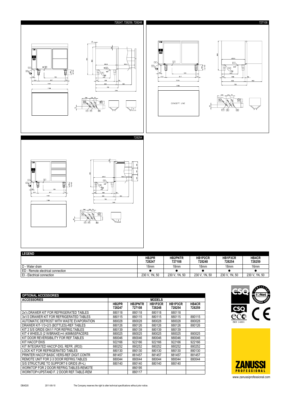 Zanussi | Zanussi 727108 User Manual | Page 2 / 2