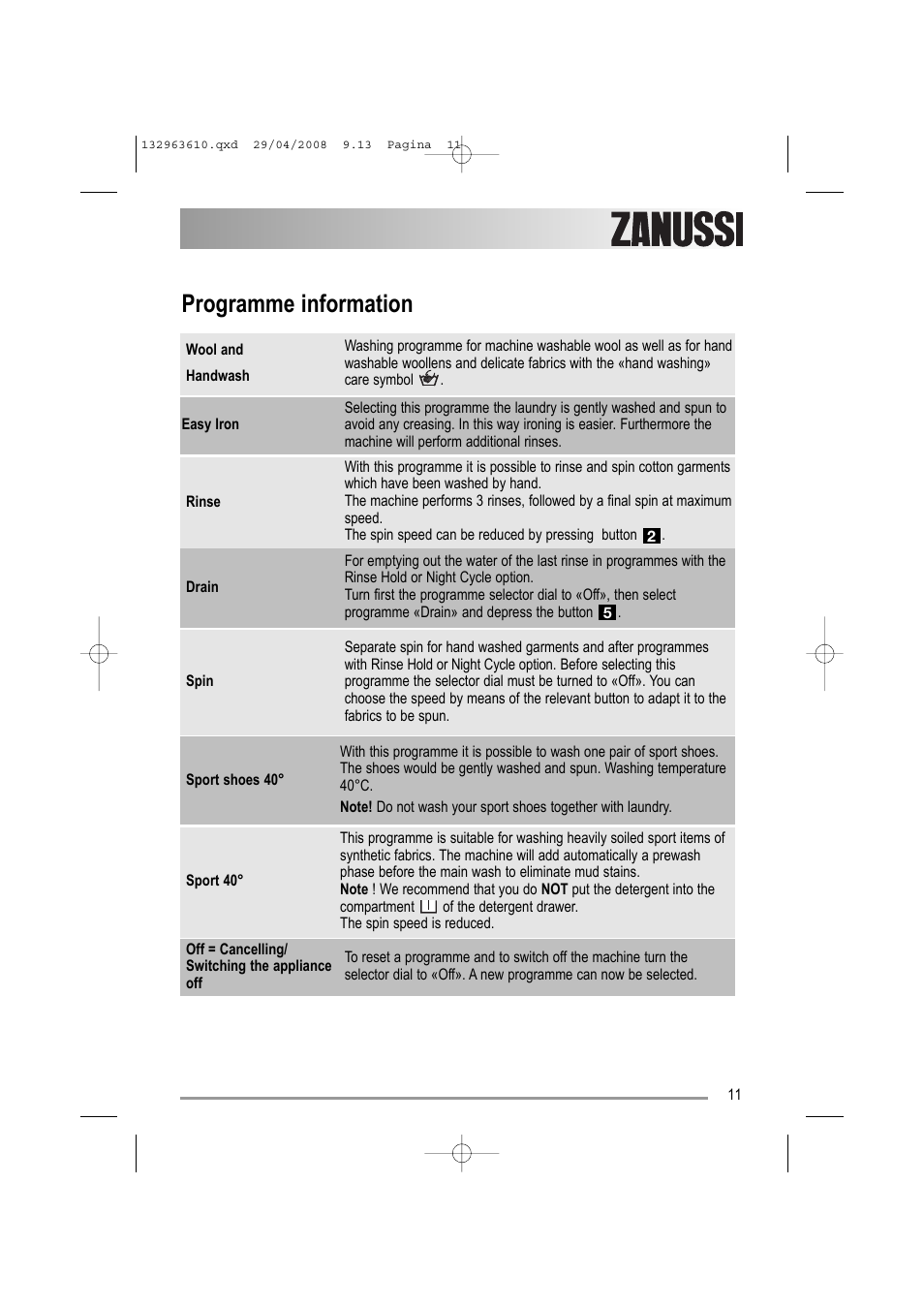 Programme information | Zanussi ZWF 14080 W User Manual | Page 11 / 28