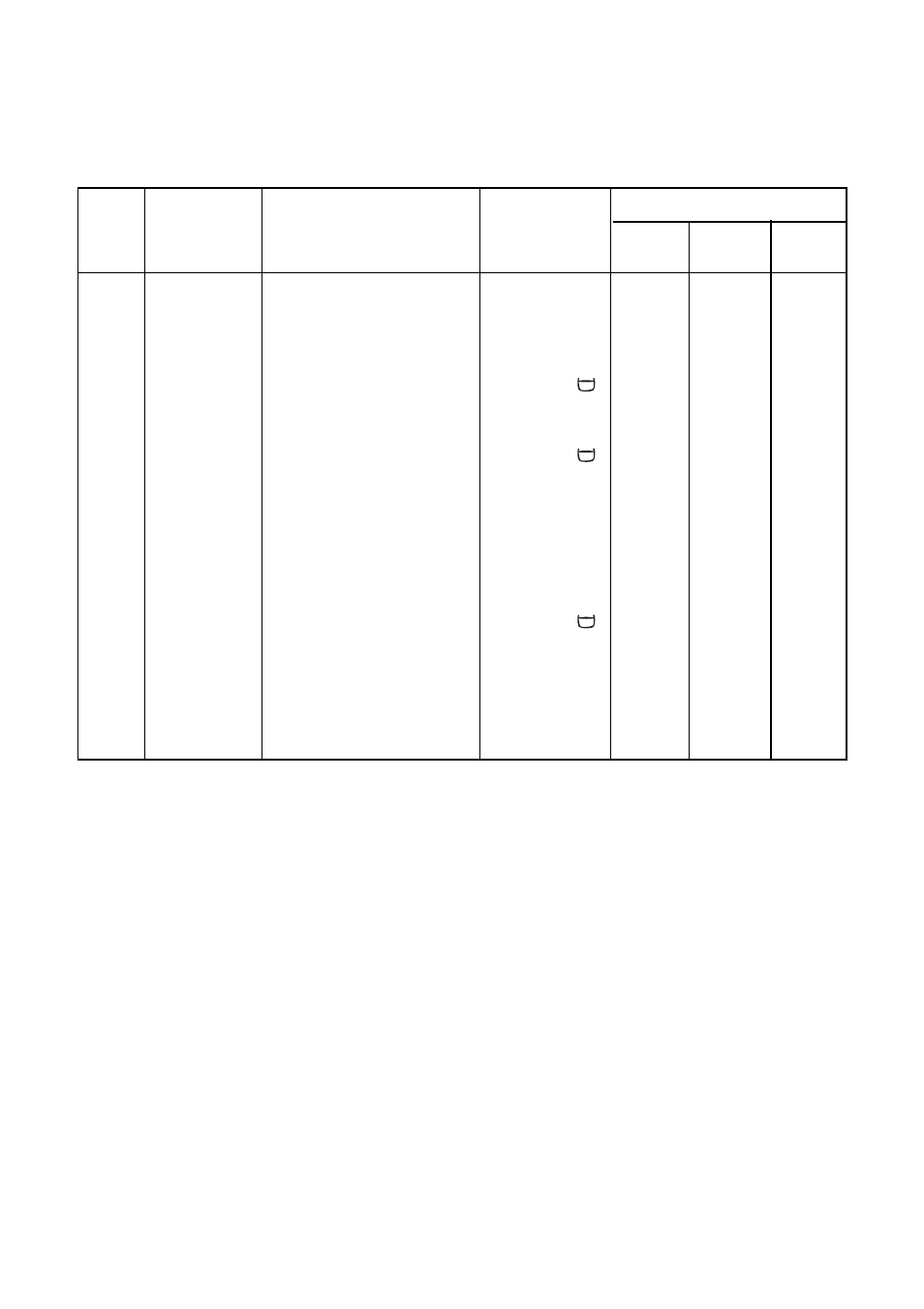 Special programmes | Zanussi ZWD 1680 W User Manual | Page 17 / 29