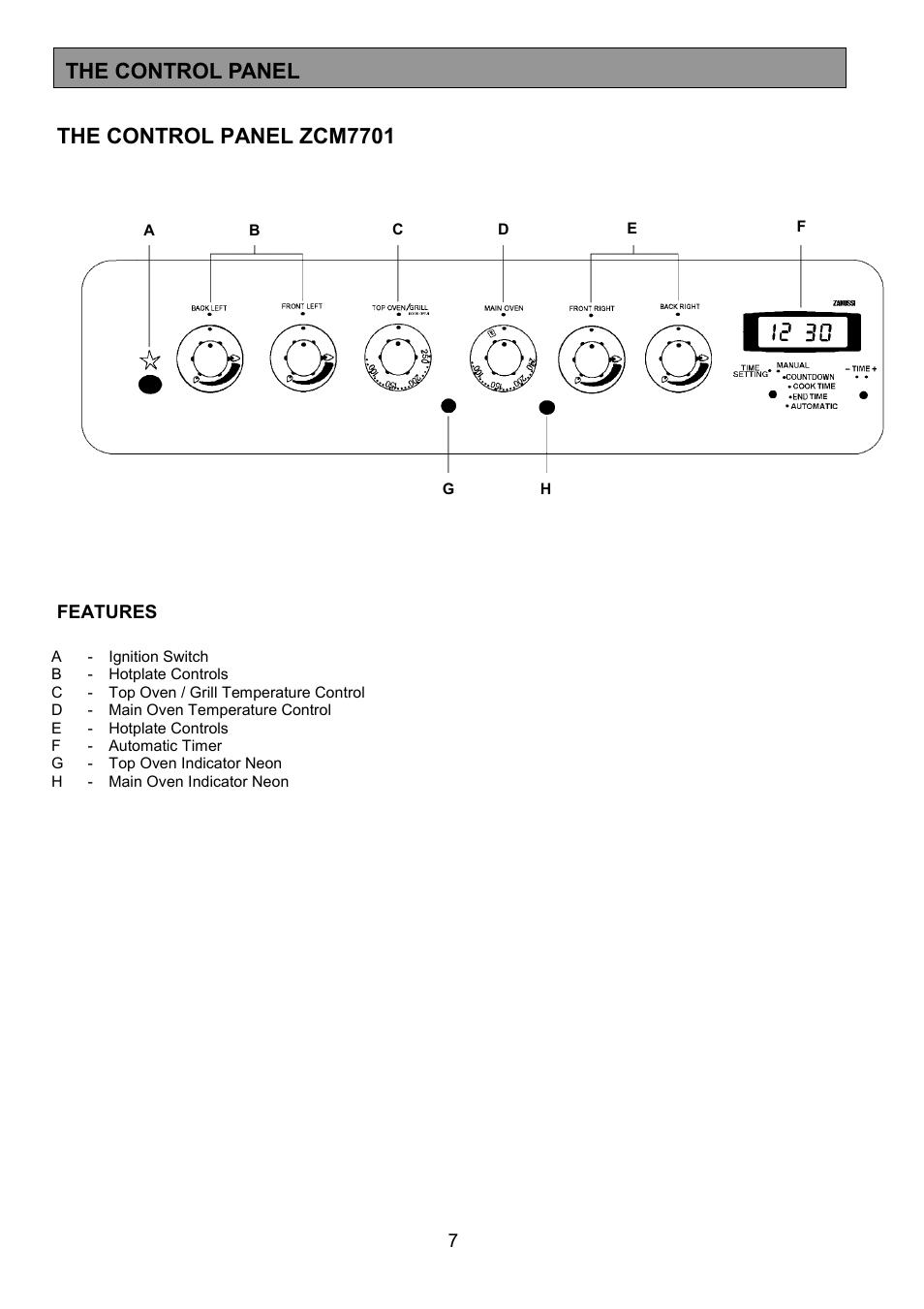 The control panel zcm7701, The control panel | Zanussi ZCM 7701 User Manual | Page 7 / 40