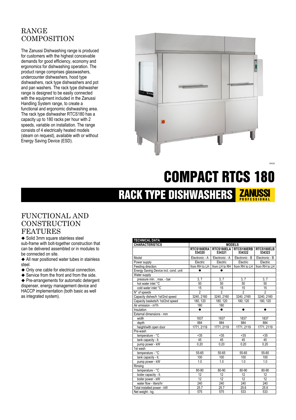 Zanussi 534322 User Manual | 6 pages