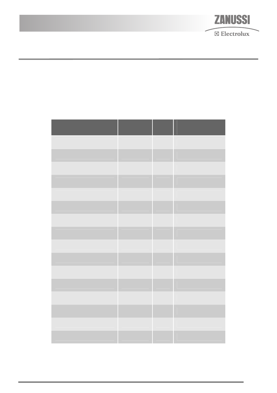 Main oven cooking chart | Zanussi ZKG5530 User Manual | Page 15 / 36