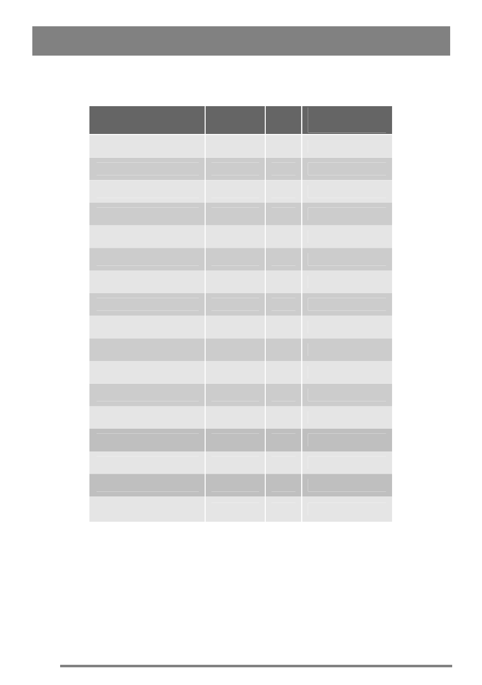 Main oven cooking chart continued | Zanussi ZKG5530 User Manual | Page 16 / 36