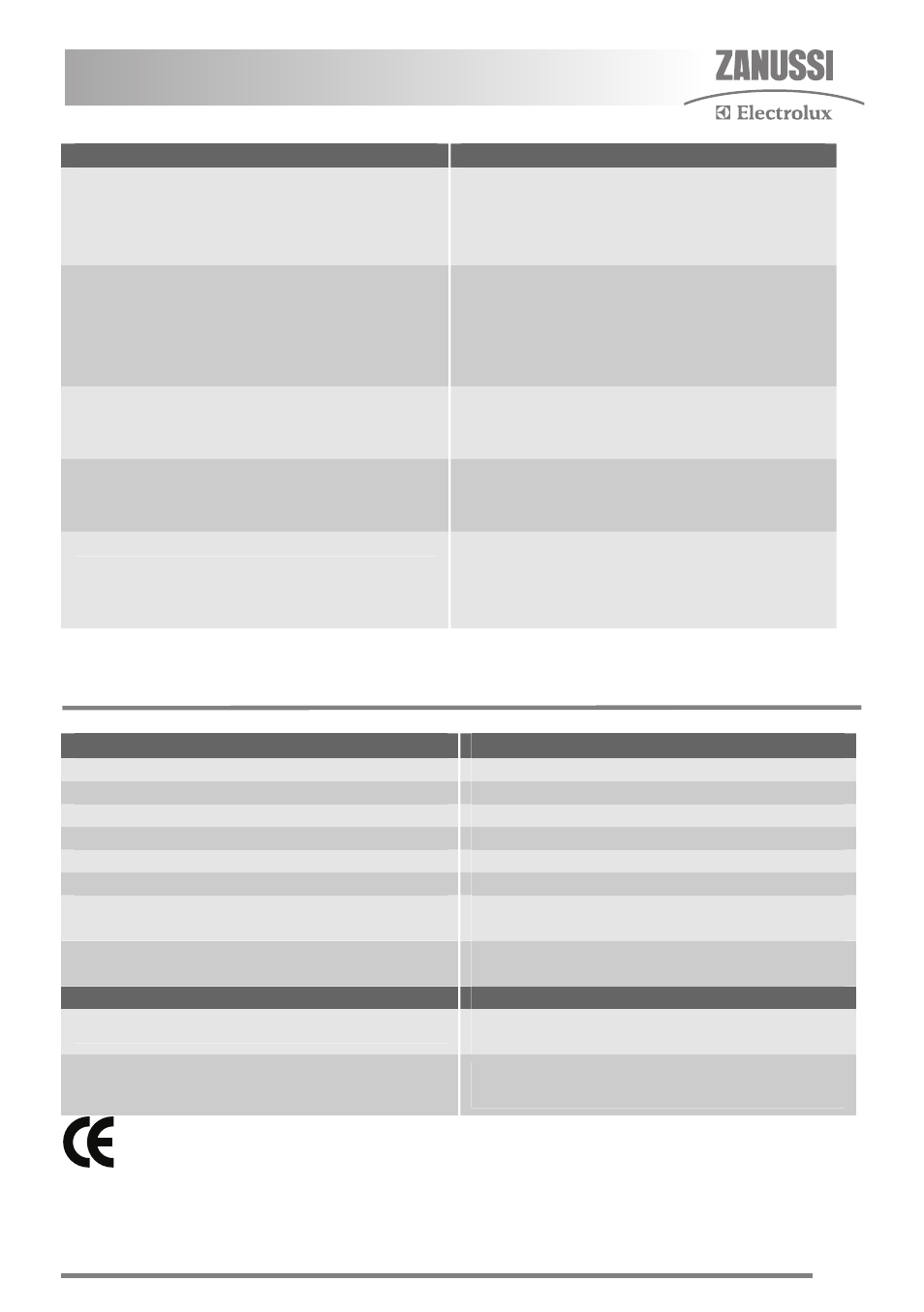 Technical data | Zanussi ZKG5530 User Manual | Page 25 / 36