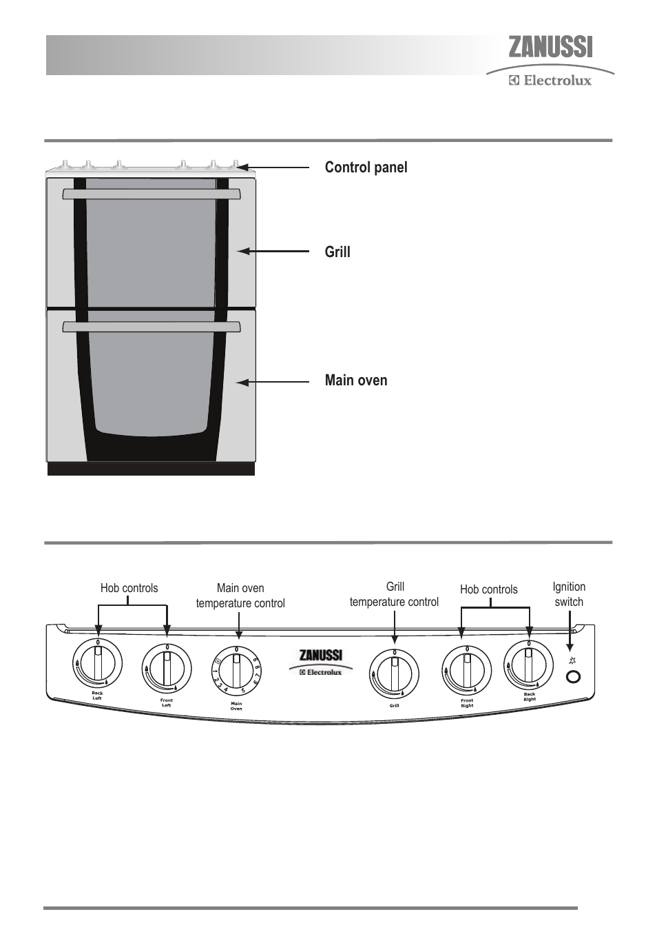 Product description, Controls and their functions | Zanussi ZKG5530 User Manual | Page 5 / 36