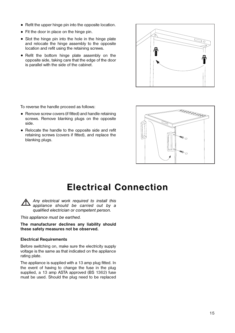 Electrical connection | Zanussi ZCUF 41 User Manual | Page 15 / 16