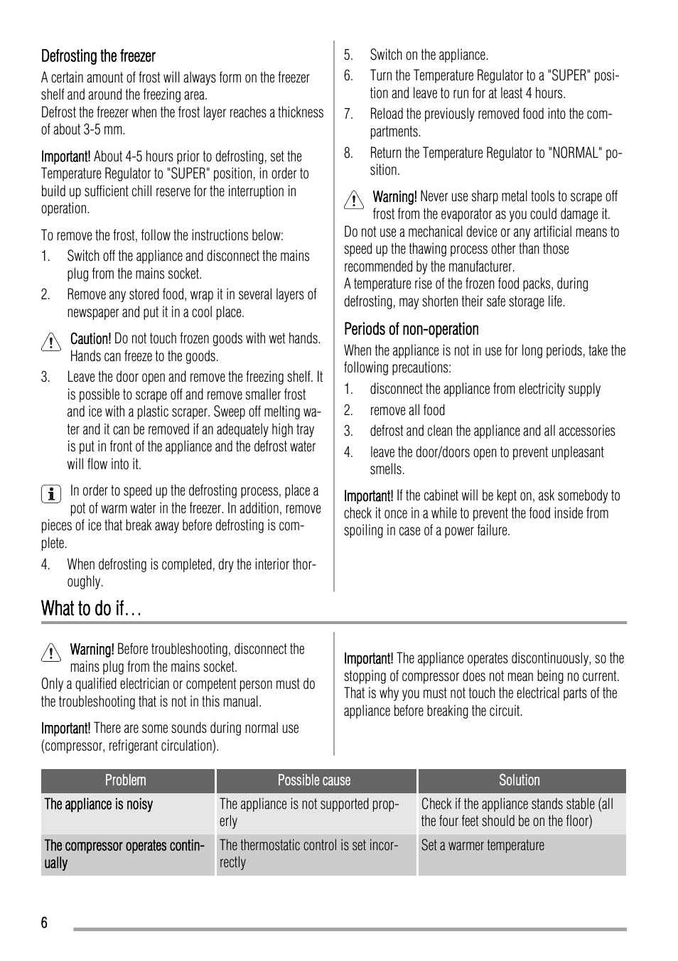 What to do if | Zanussi ZFX305W User Manual | Page 6 / 12