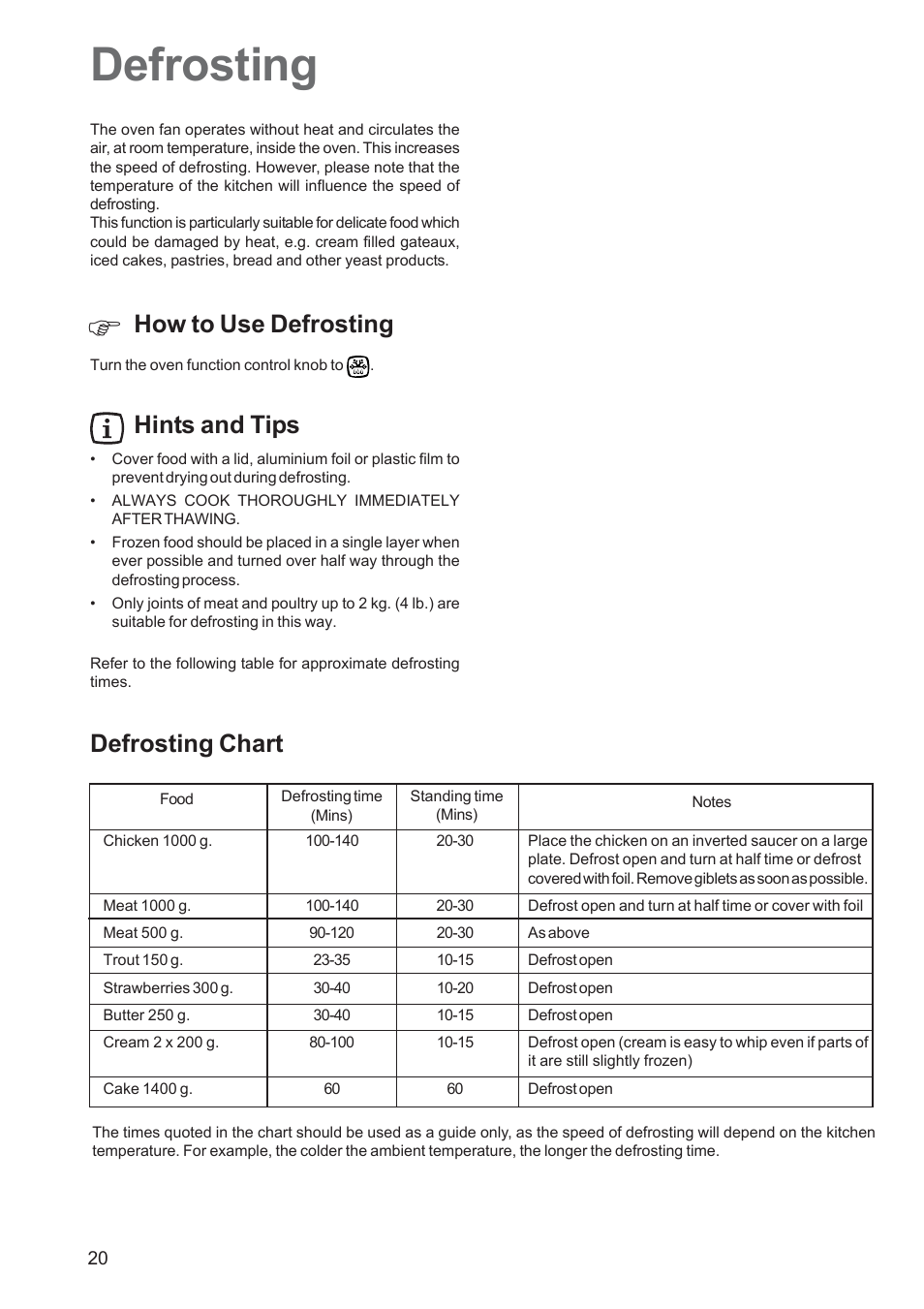 Defrosting, Defrosting chart, How to use defrosting | Hints and tips | Zanussi ZCE 650 User Manual | Page 20 / 32