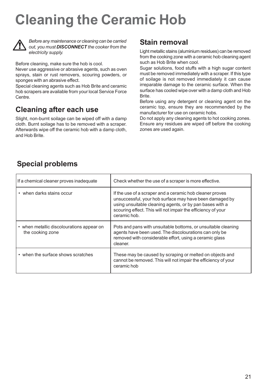 Cleaning the ceramic hob, Cleaning after each use, Stain removal | Special problems | Zanussi ZCE 650 User Manual | Page 21 / 32