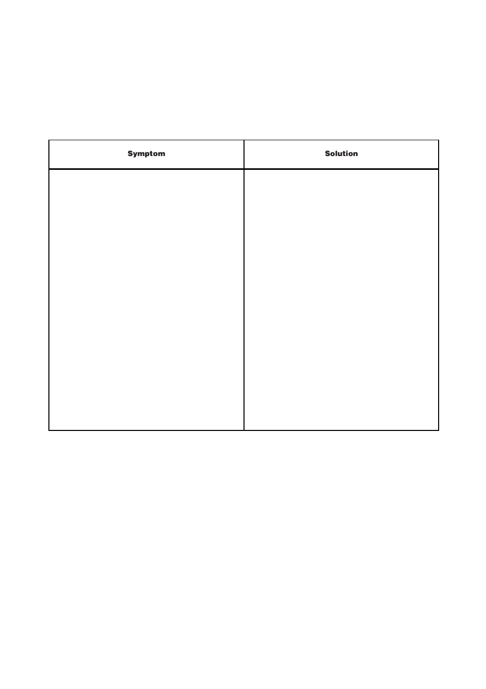 Something not working | Zanussi ZVR 47 R User Manual | Page 10 / 20