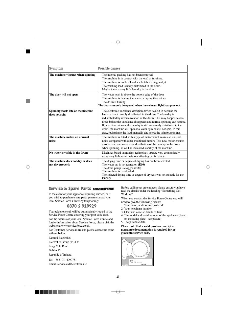 Service & spare parts | Zanussi WD 1250 W User Manual | Page 23 / 30