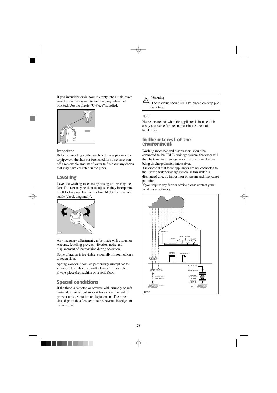 Levelling, Special conditions, Important | Zanussi WD 1250 W User Manual | Page 28 / 30