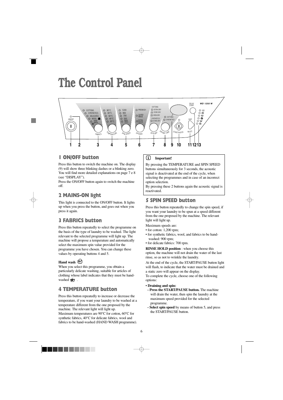 The control panel, 5 spin speed button, 1 on/off button | 2 mains-on light, 3 fabrics button, 4 temperature button | Zanussi WD 1250 W User Manual | Page 6 / 30