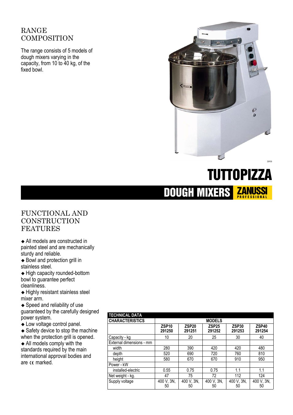 Zanussi Tuttopizza ZSP10 User Manual | 2 pages