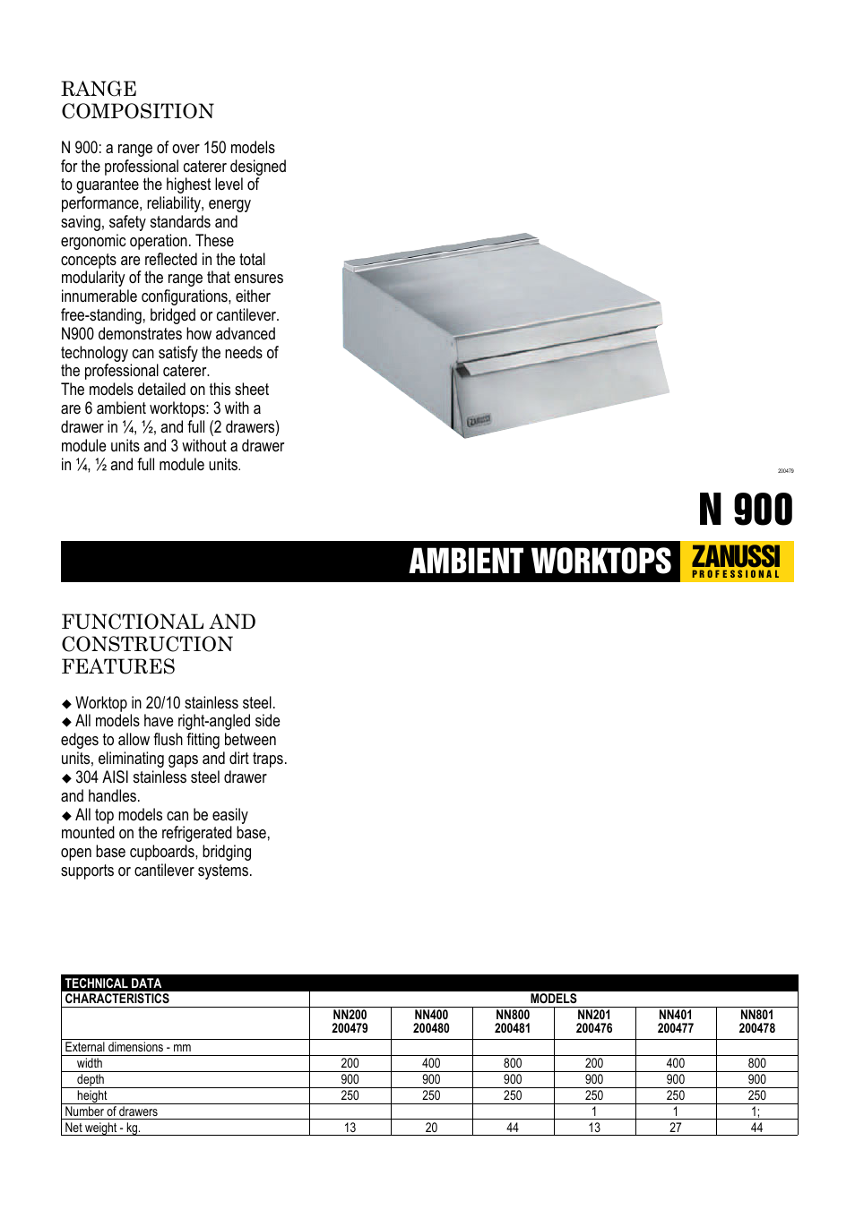 Zanussi 200477 User Manual | 2 pages
