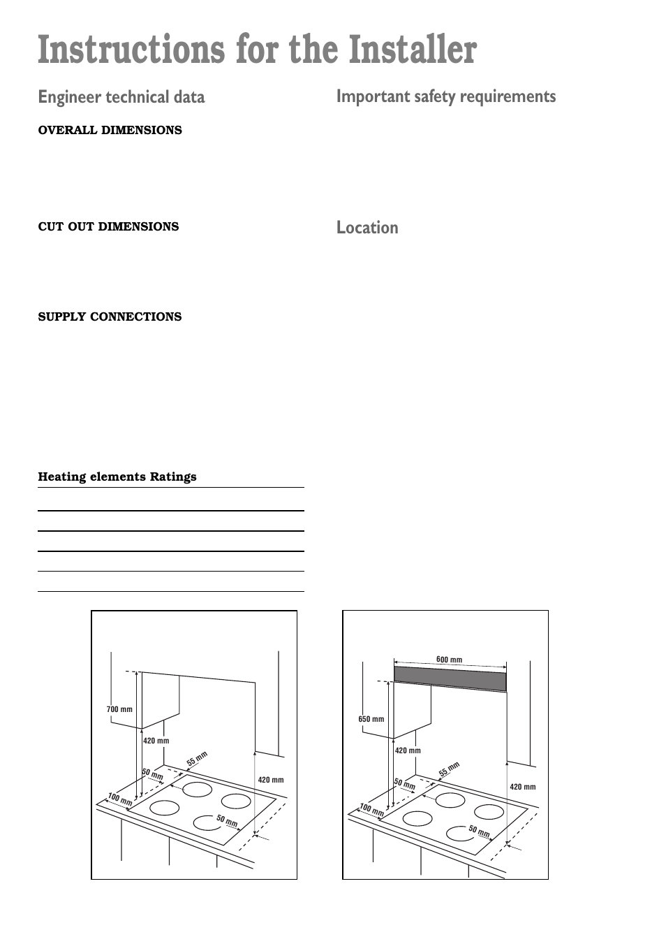 Instructions for the installer, Engineer technical data, Important safety requirements | Location | Zanussi ZBE 602 User Manual | Page 10 / 13
