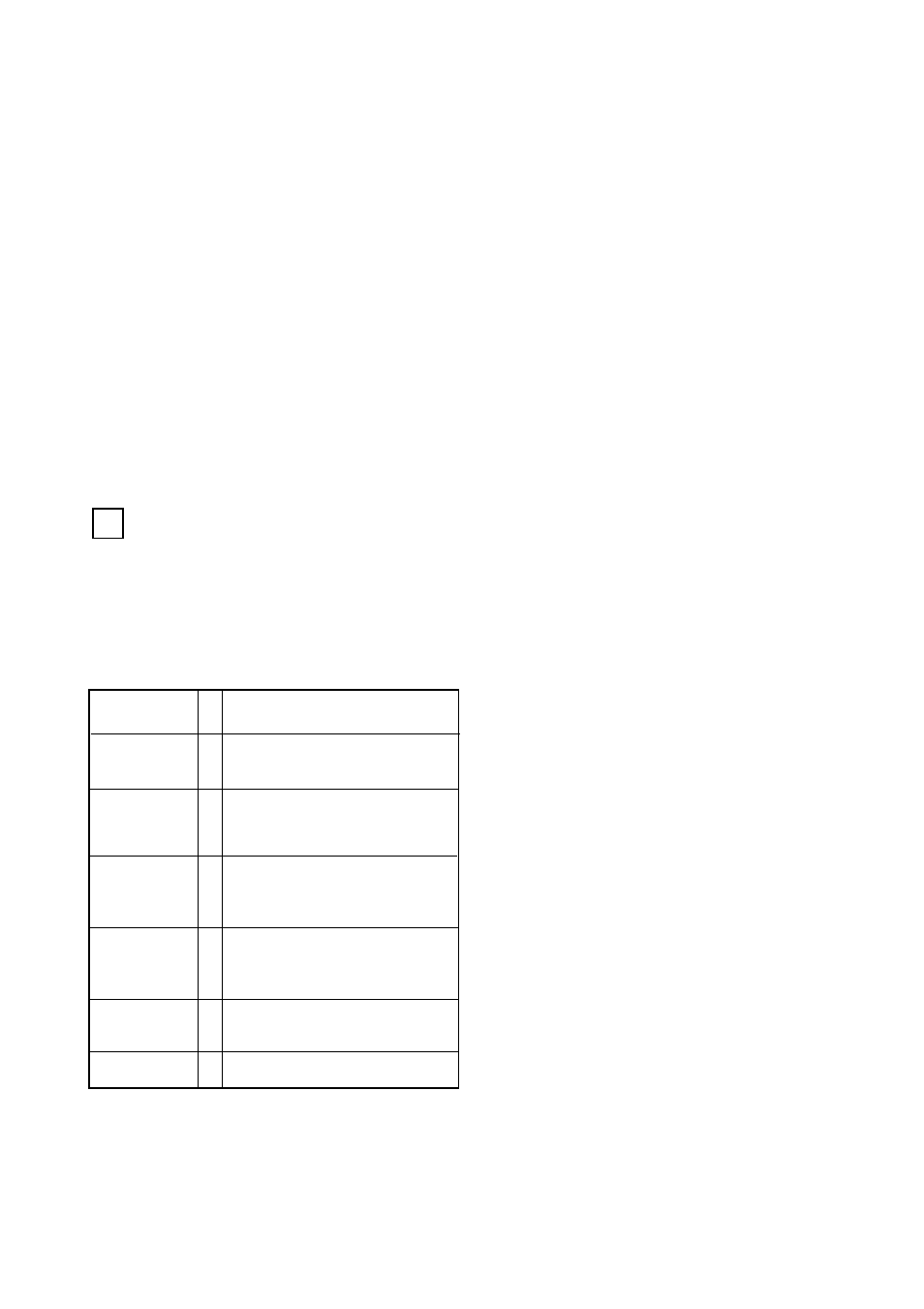 Operation | Zanussi ZBE 602 User Manual | Page 5 / 13