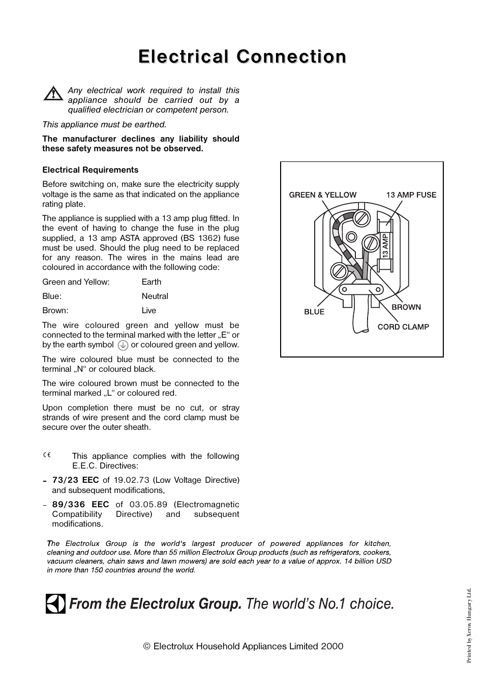 Electrical connection | Zanussi ZV 17 User Manual | Page 16 / 16