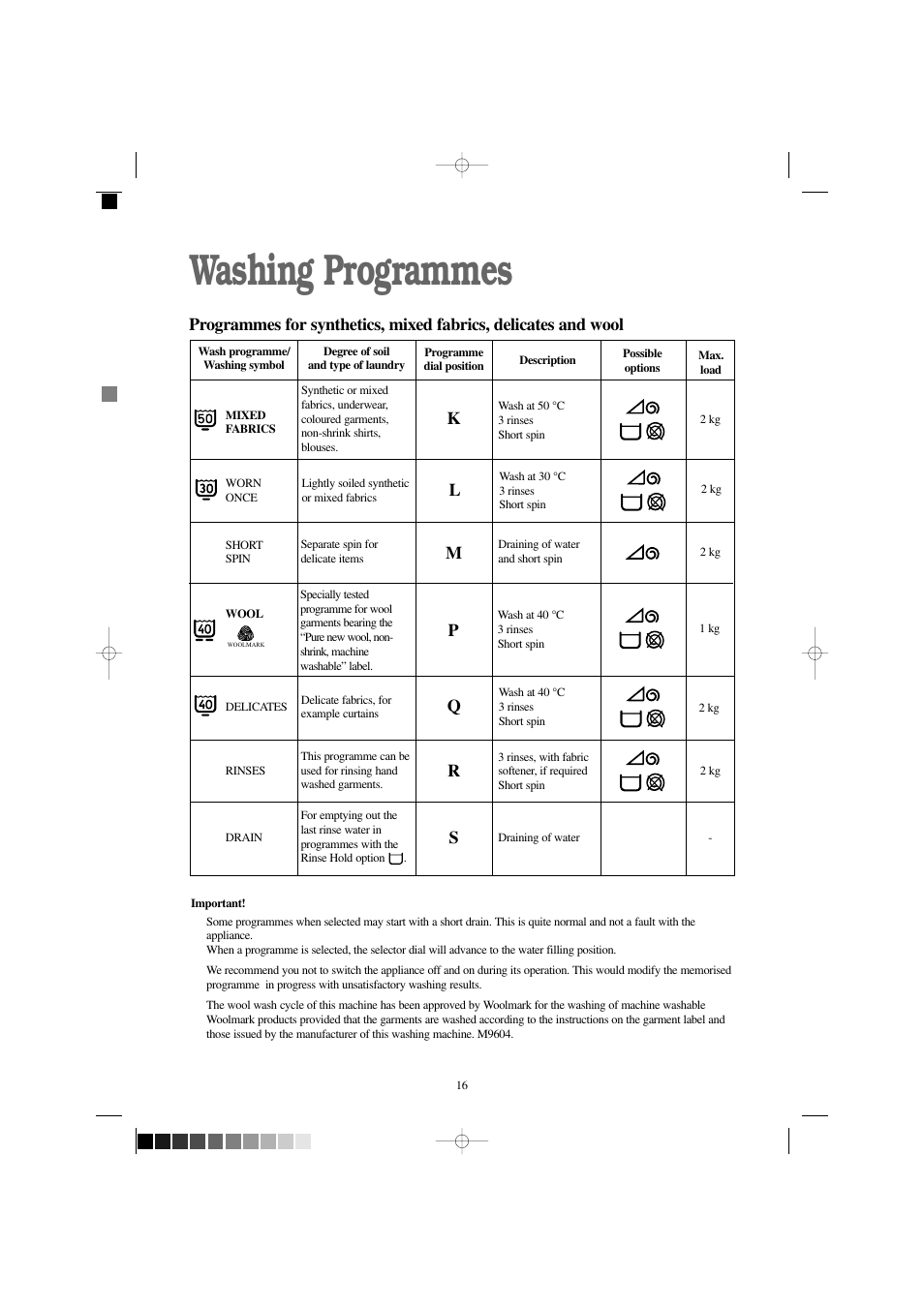 Washing programmes, Kl p q, Sm r | Zanussi W 1242 W User Manual | Page 16 / 28