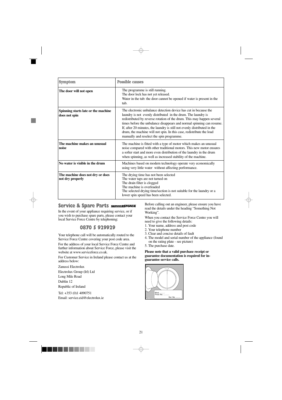 Service & spare parts | Zanussi W 1242 W User Manual | Page 21 / 28