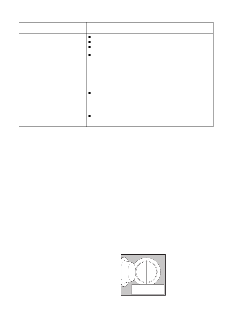 Service & spare parts, Customer care, Symptom | Possible causes | Zanussi FJS 1397 W User Manual | Page 19 / 28