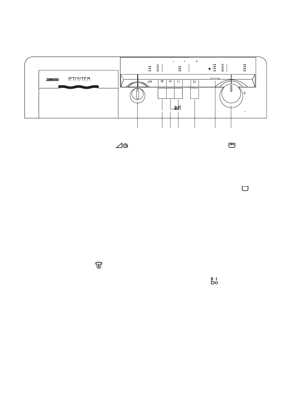 The control panel, 1 spin speed selector dial, 2 heavy soil button | 3 quick wash button, 4 rinse hold plus button, 5 on/off button, 6 mains-on light, 7 programme selector dial | Zanussi FJS 1397 W User Manual | Page 6 / 28