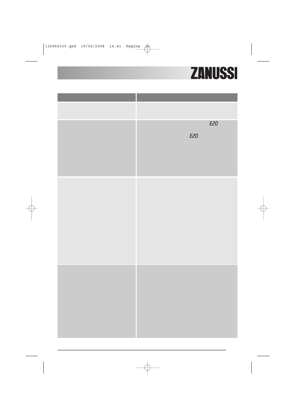 Zanussi ZWI 2125 User Manual | Page 23 / 36
