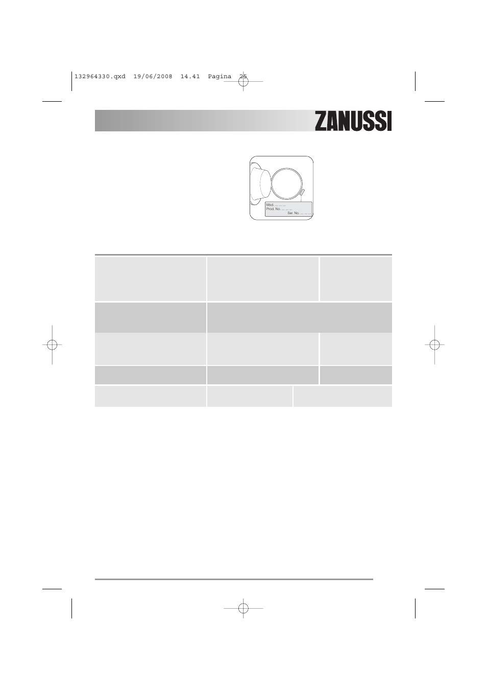 Technical data | Zanussi ZWI 2125 User Manual | Page 25 / 36