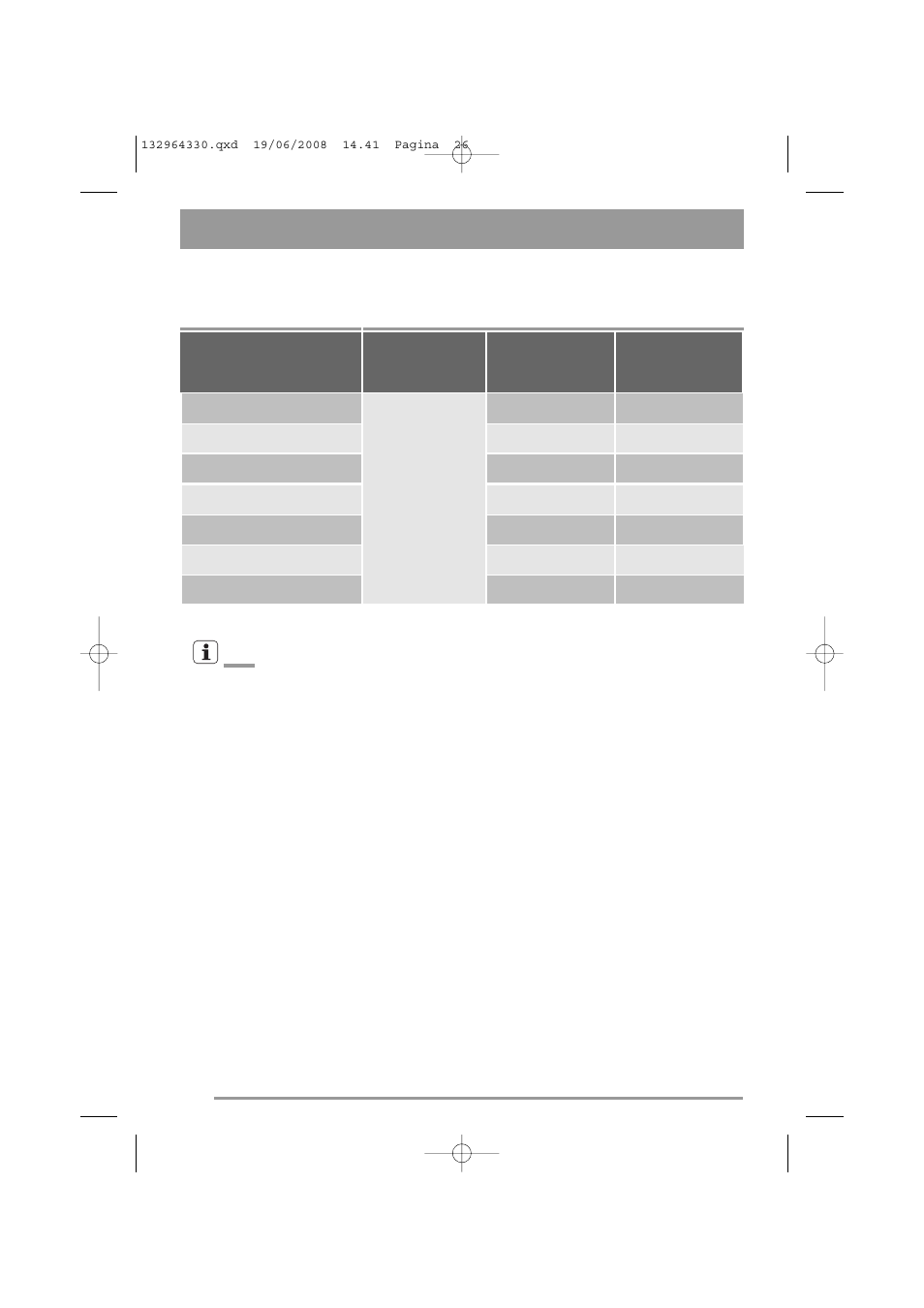 Consumption values | Zanussi ZWI 2125 User Manual | Page 26 / 36