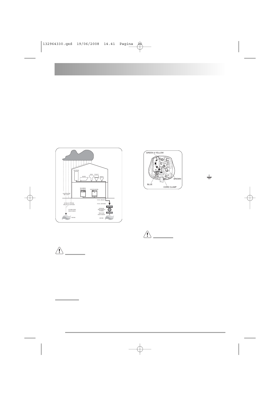 Zanussi ZWI 2125 User Manual | Page 30 / 36