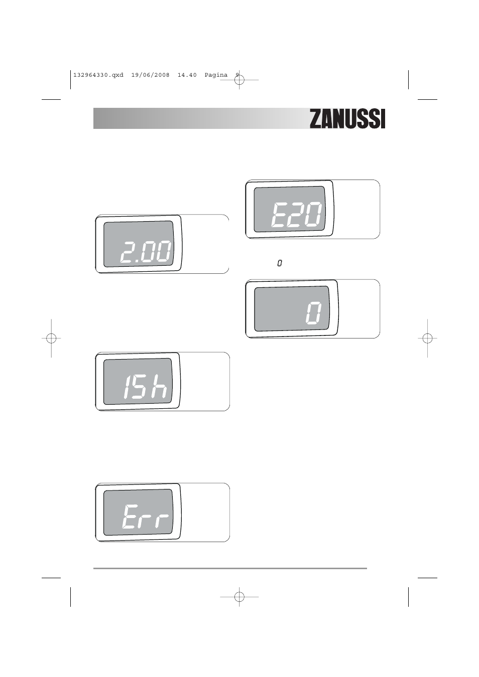 Zanussi ZWI 2125 User Manual | Page 9 / 36