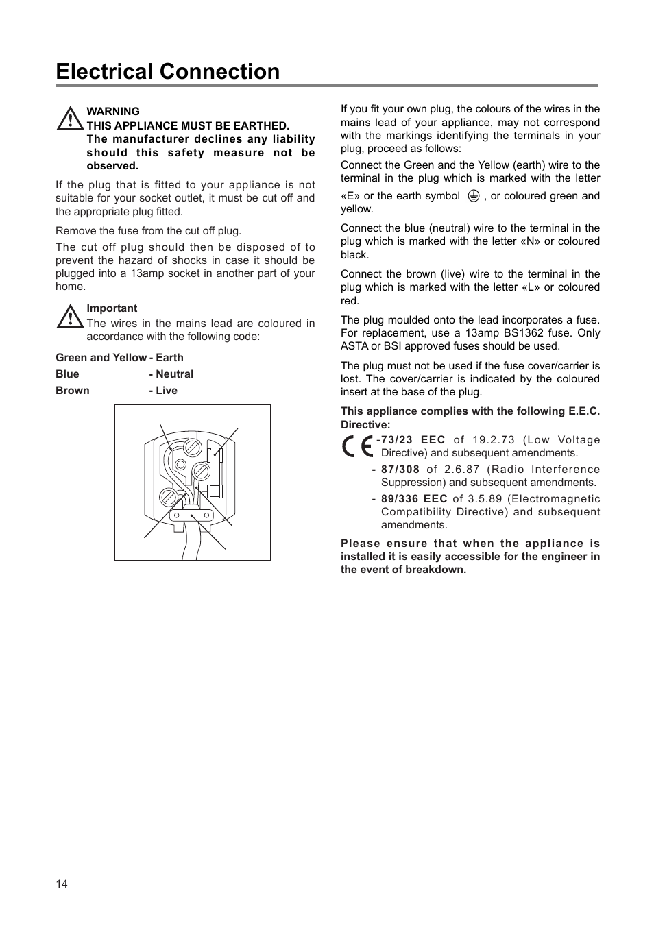 Electrical connection | Zanussi ZEUT 6173 S User Manual | Page 14 / 16