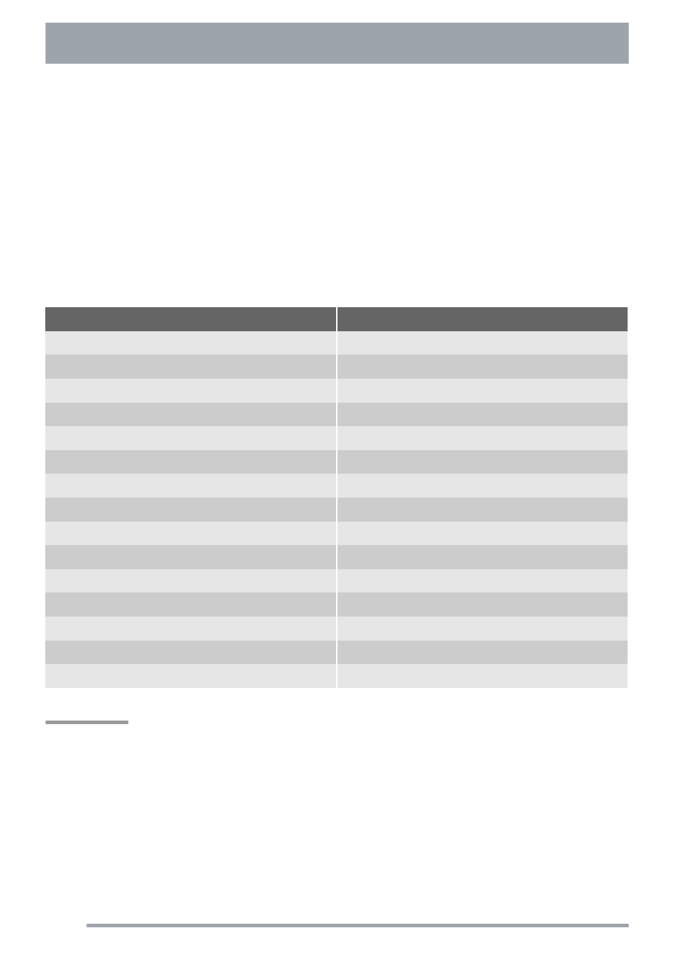 Grilling chart | Zanussi ZKG5020 User Manual | Page 14 / 36
