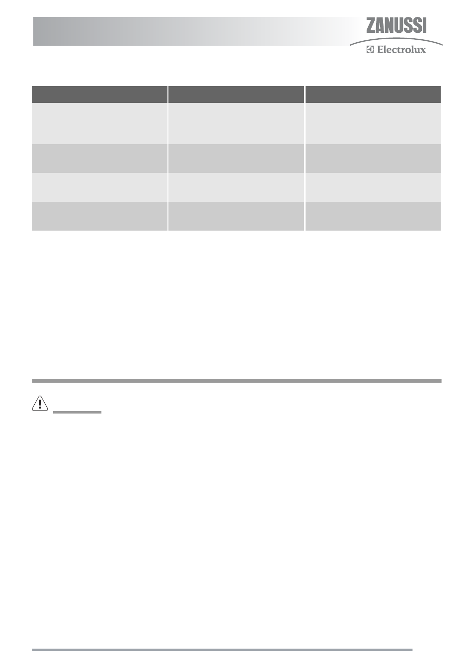 Care and cleaning, Cleaning materials, Cleaning the outside of the appliance | Zanussi ZKG5020 User Manual | Page 19 / 36