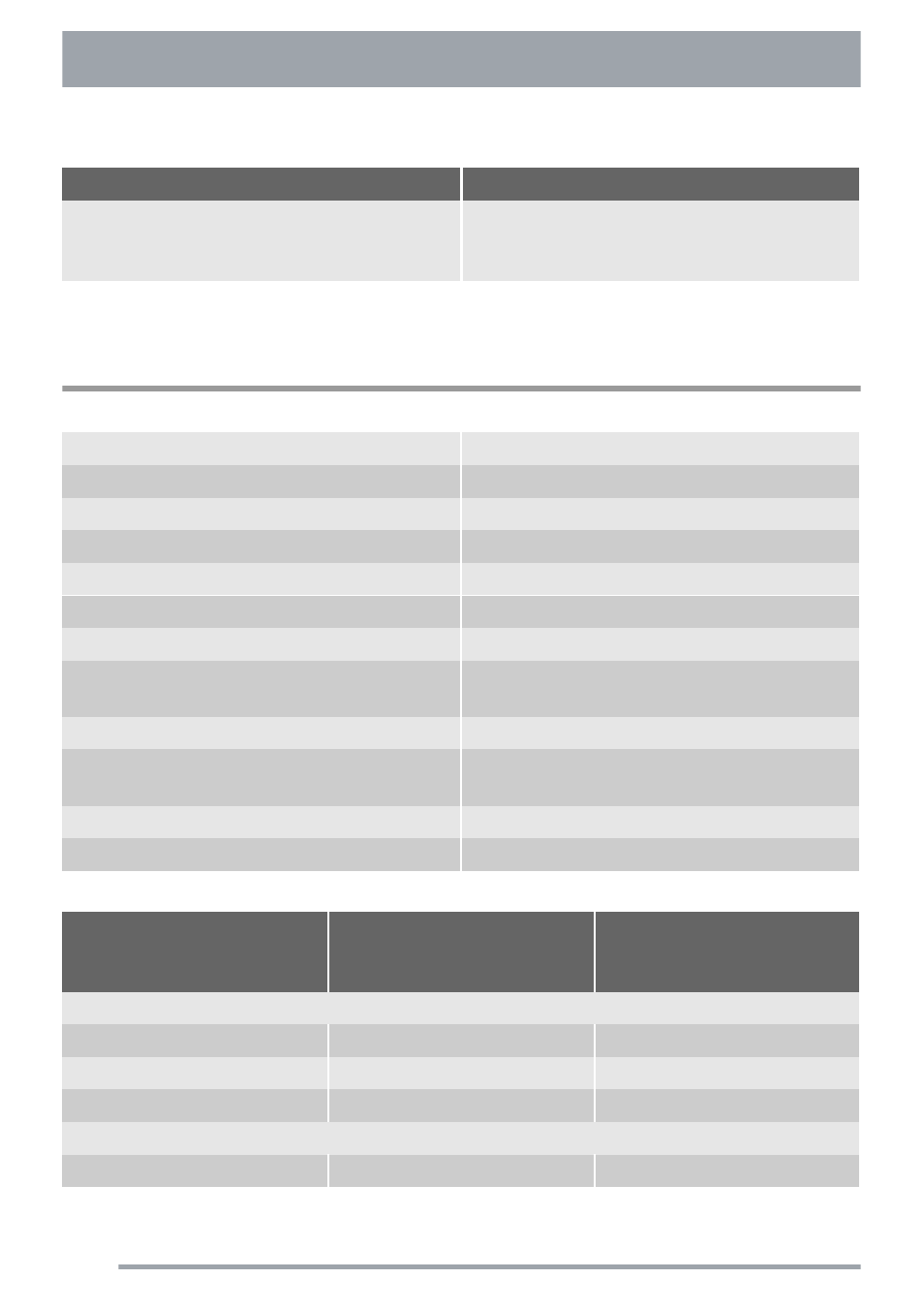 Technical data | Zanussi ZKG5020 User Manual | Page 24 / 36