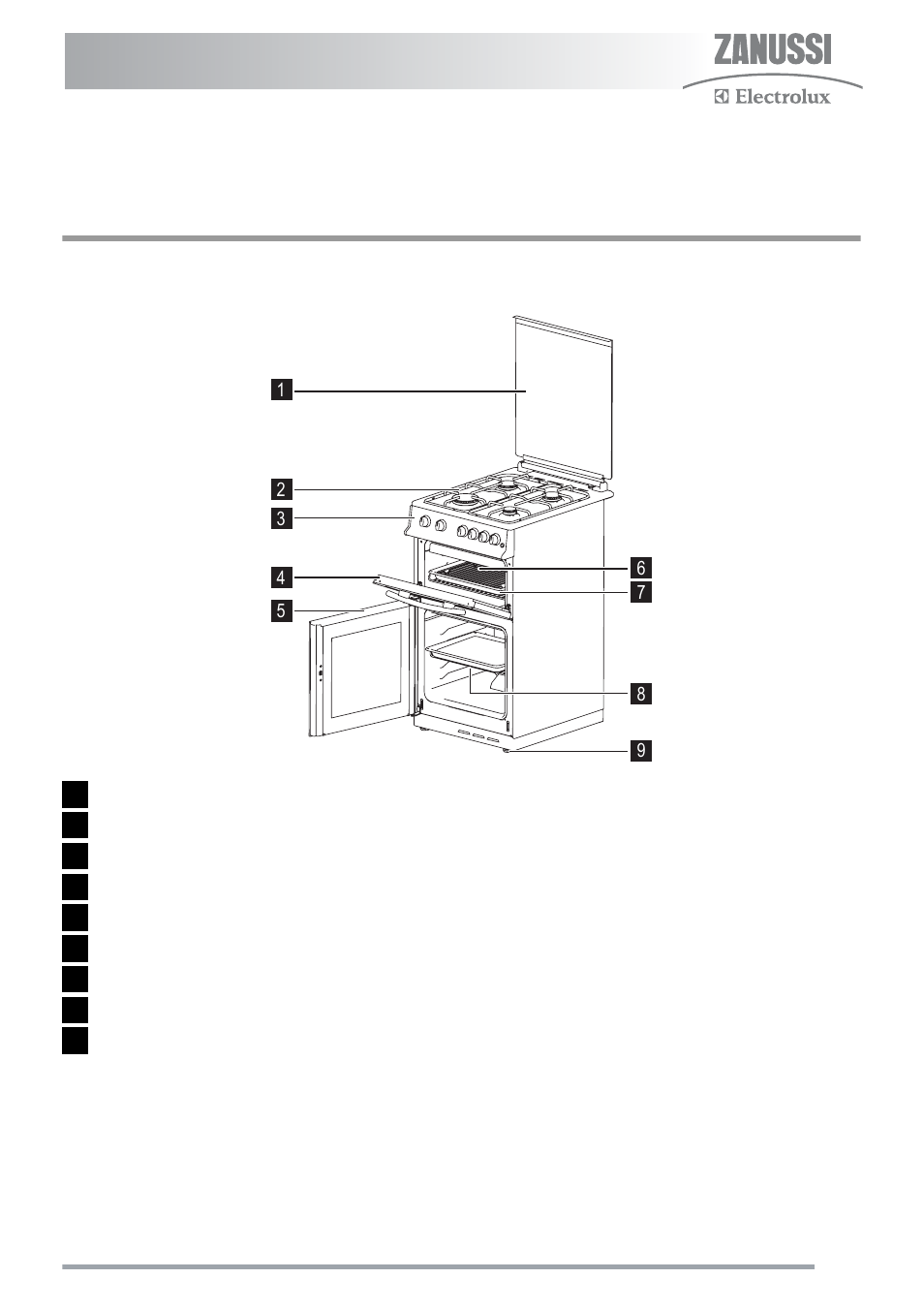 Description of the appliance, Product description | Zanussi ZKG5020 User Manual | Page 5 / 36