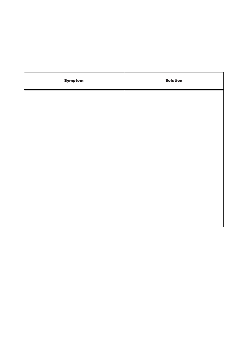 Something not working | Zanussi ZUD 9154 User Manual | Page 8 / 24