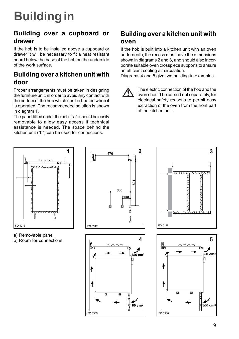 Building in, Building over a cupboard or drawer, Building over a kitchen unit with door | Building over a kitchen unit with oven | Zanussi GAS HOB ZGG 659 User Manual | Page 9 / 11