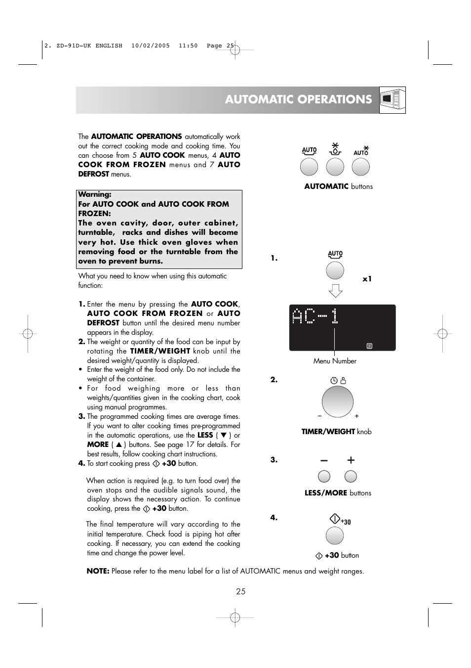 Automatic operations | Zanussi ZMC40ST User Manual | Page 27 / 44