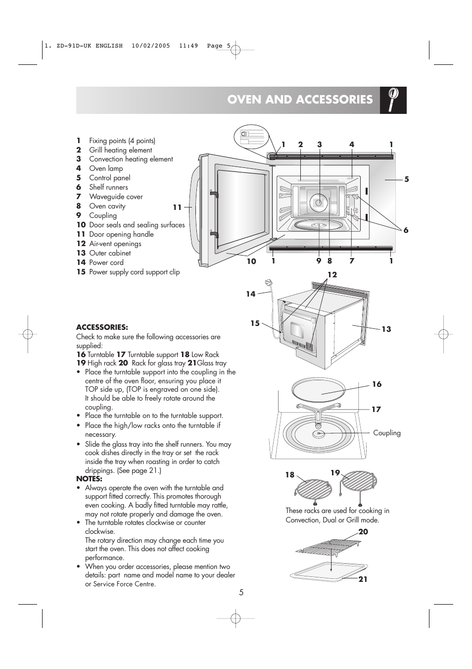 Oven and accessories | Zanussi ZMC40ST User Manual | Page 7 / 44