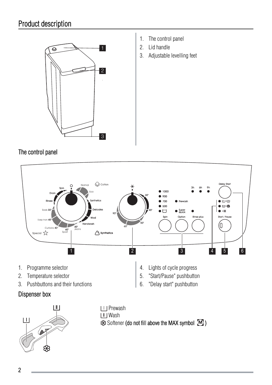 Product description | Zanussi ZWQ 5100 User Manual | Page 2 / 12