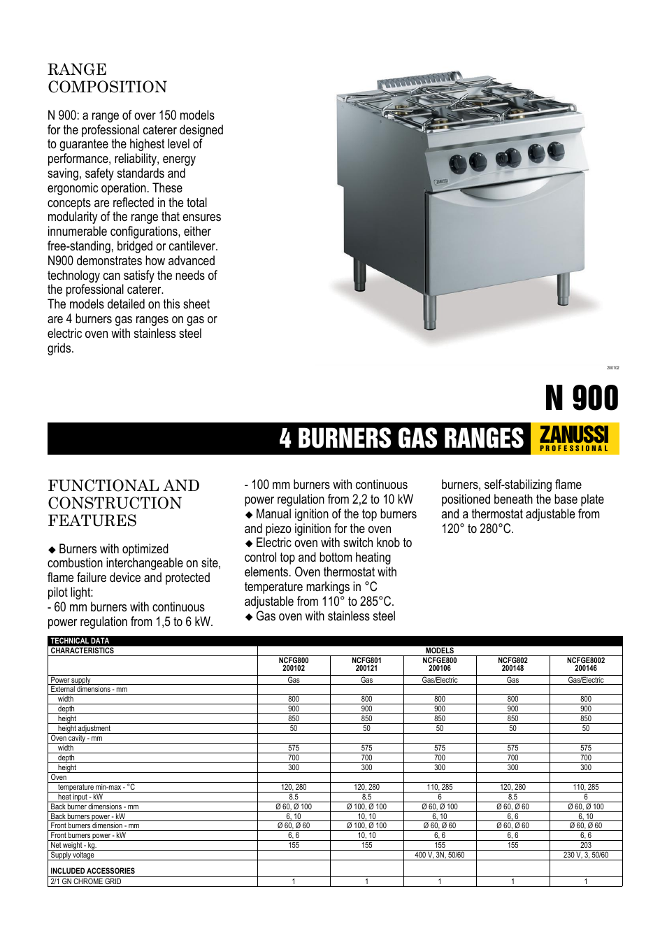 Zanussi 200106 User Manual | 3 pages